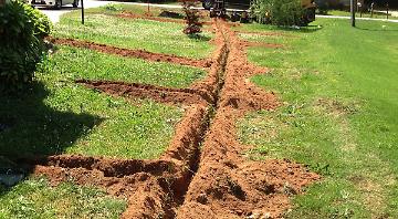 Irrigation Systems Southlake